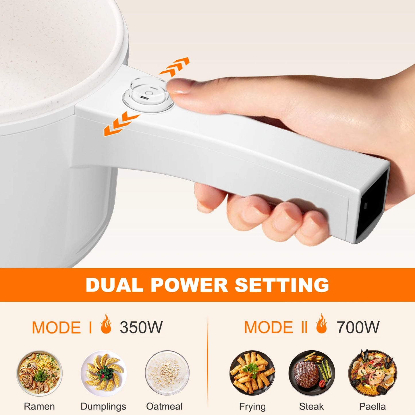 1.5L Rapid Cooker Portable Nonstick Frying Pan