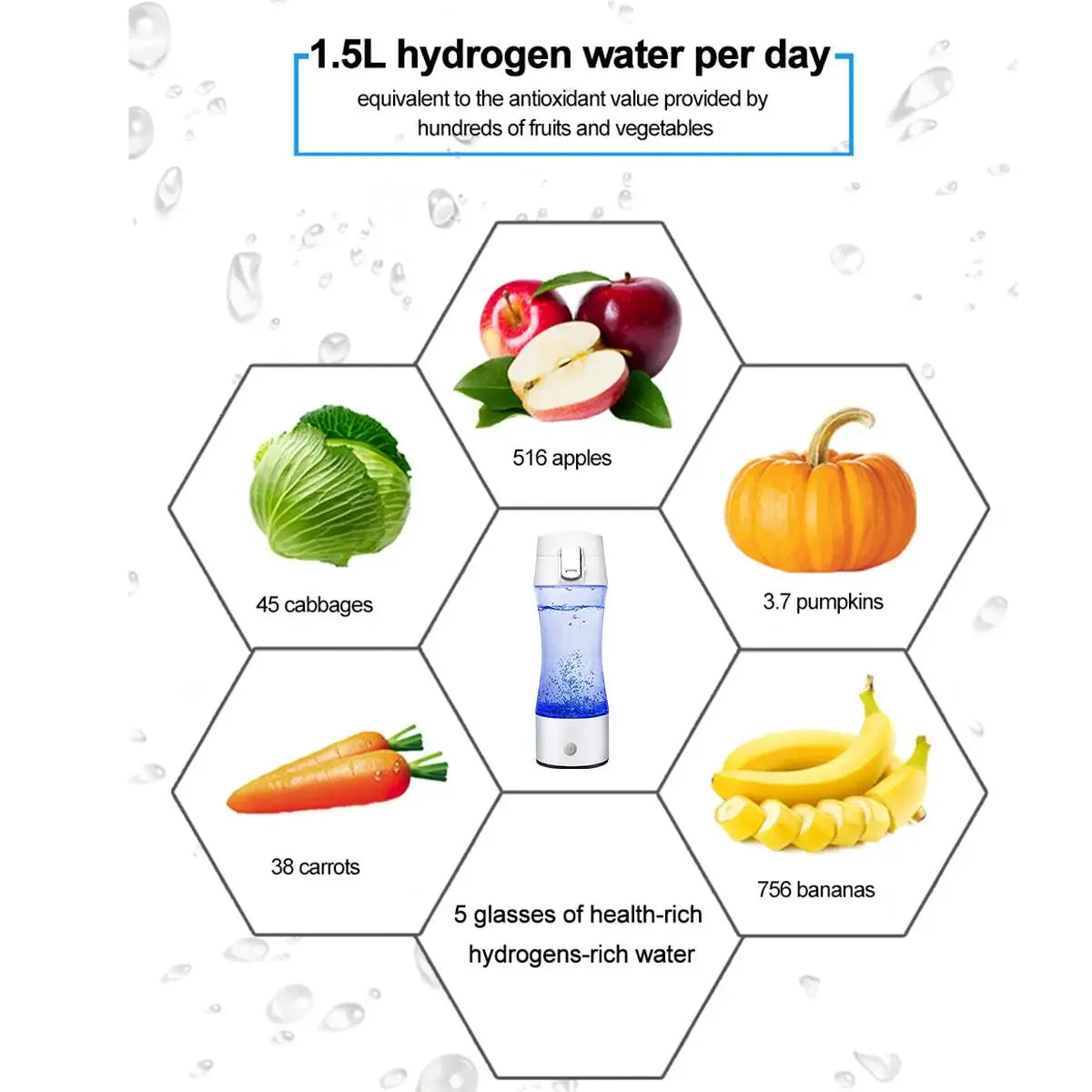 Japanese Titanium Hydrogen Water Ionizer Bottle