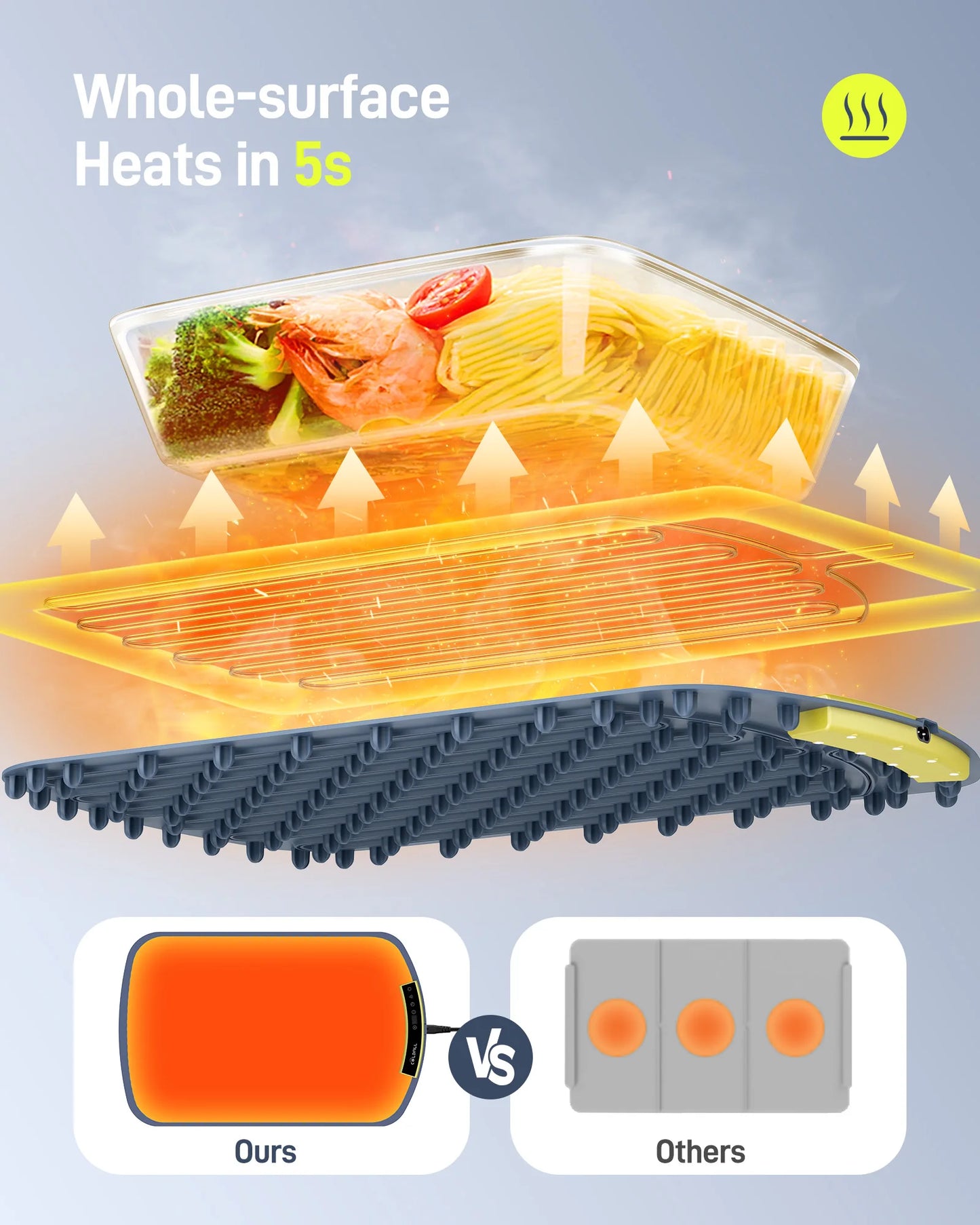 Foldable Electric Food Warming Tray